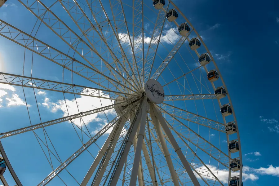 The Boardwalk and SkyWheel